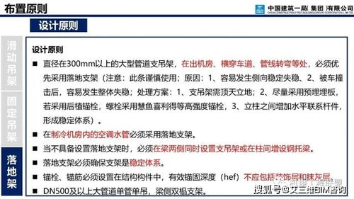 中建機電安裝支吊架深化設計與網絡工程安裝設計要點解析