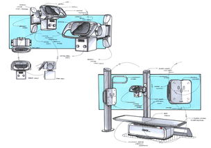 愛谷設計分享 德潤特系列產品PI體系構建、精準定位與網絡工程實踐